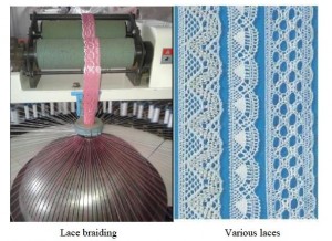 64 spindle Computerized Lace Braiding Machine